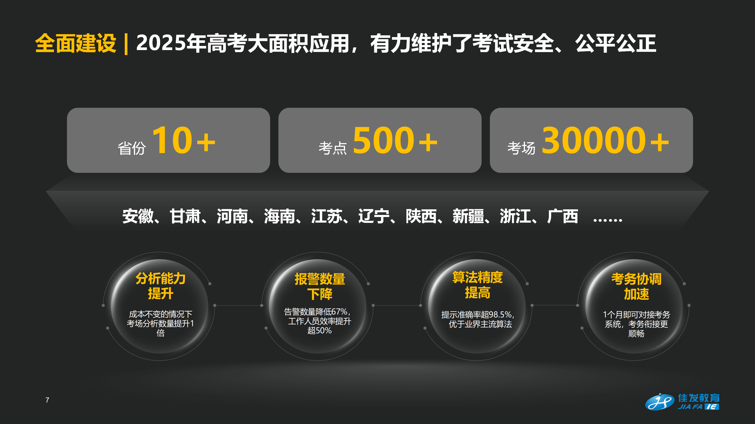 科场智能巡考，助力尺度化科场更智能、更高效_0903-1145_07.png
