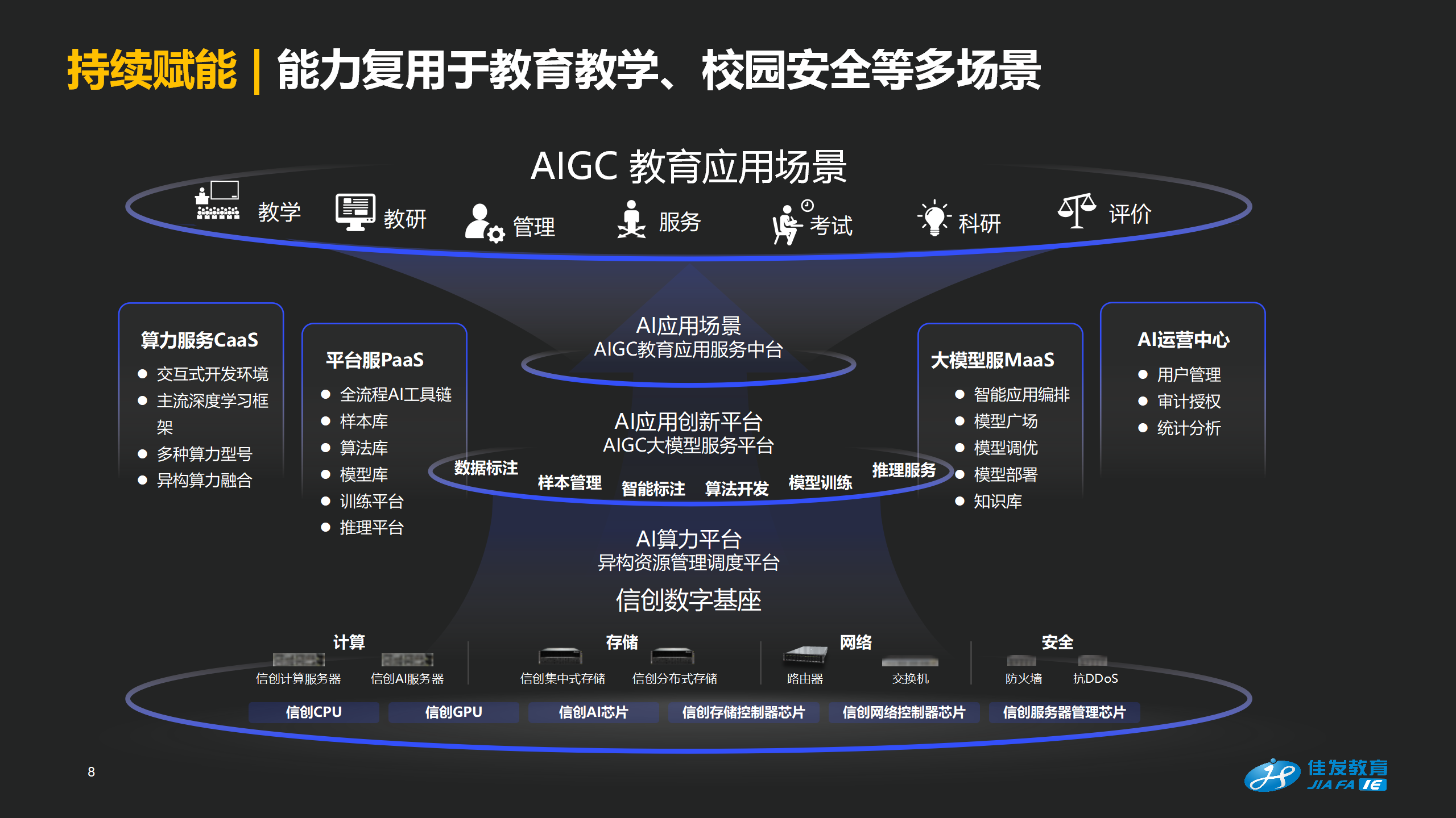 科场智能巡考，助力尺度化科场更智能、更高效_0903-1145_08.png